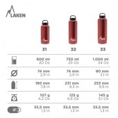 Алуминиева бутилка за вода Laken Classic