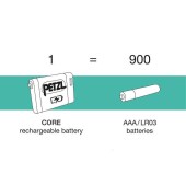 Литиево-йонна акумулаторна батерия Petzl Core 2 с капацитет 1250 mAh