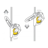 Спирачно устройство Petzl Asap